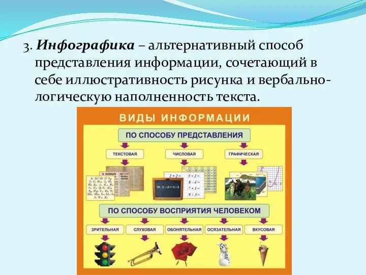 3. Инфографика – альтернативный способ представления информации, сочетающий в себе иллюстративность рисунка и вербально-логическую наполненность текста.