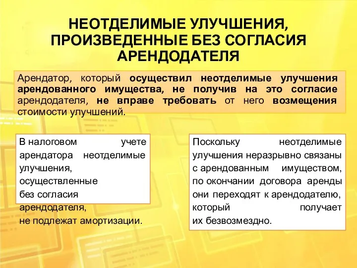 НЕОТДЕЛИМЫЕ УЛУЧШЕНИЯ, ПРОИЗВЕДЕННЫЕ БЕЗ СОГЛАСИЯ АРЕНДОДАТЕЛЯ Арендатор, который осуществил неотделимые улучшения арендованного