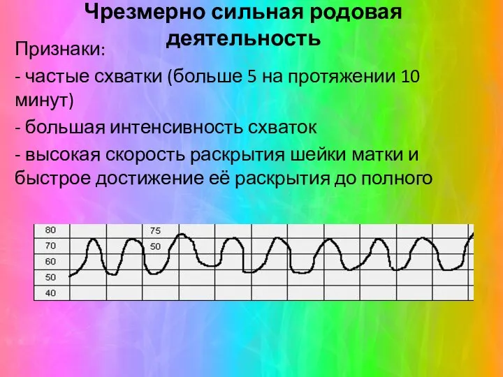 Чрезмерно сильная родовая деятельность Признаки: - частые схватки (больше 5 на протяжении