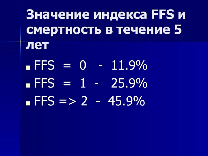Значение индекса FFS и смертность в течение 5 лет FFS = 0