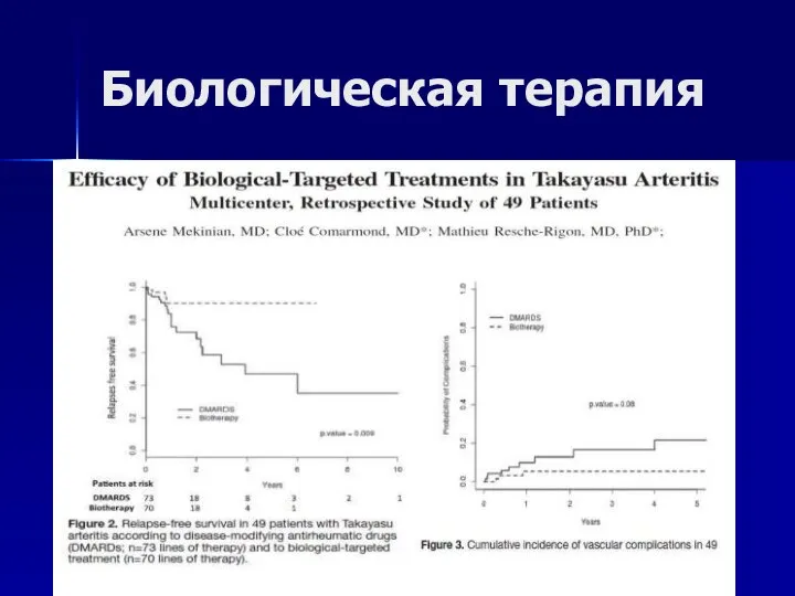 Биологическая терапия