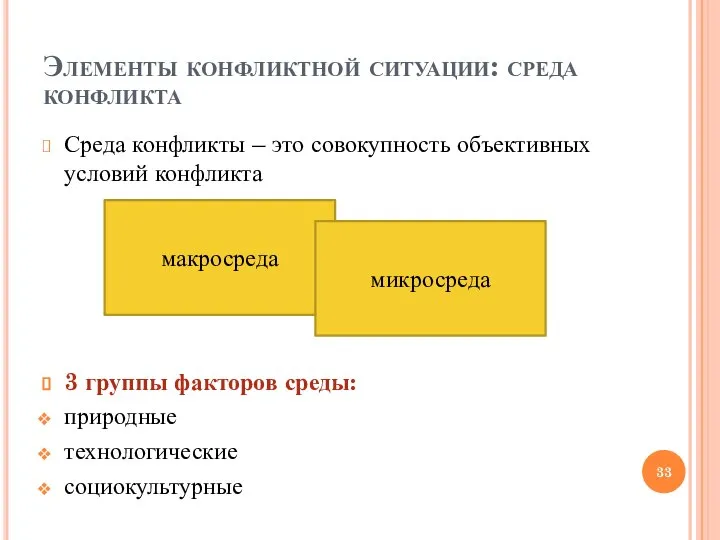 Элементы конфликтной ситуации: среда конфликта Среда конфликты – это совокупность объективных условий