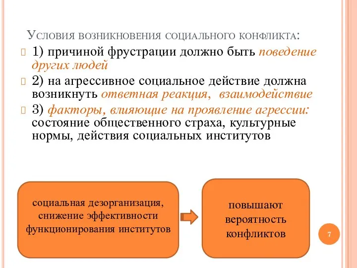 Условия возникновения социального конфликта: 1) причиной фрустрации должно быть поведение других людей