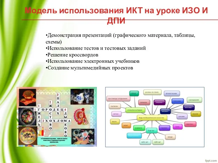 Модель использования ИКТ на уроке ИЗО И ДПИ •Демонстрация презентаций (графического материала,