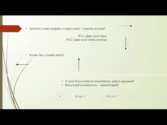 Запомни: слева направо и сверху вниз – стрелку не надо! P.S.1 Даже