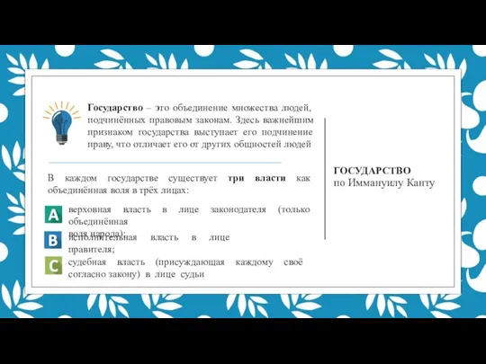 ГОСУДАРСТВО по Иммануилу Канту В каждом государстве существует три власти как объединённая