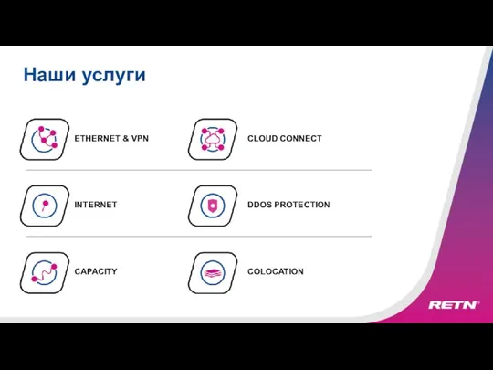 Наши услуги ETHERNET & VPN INTERNET CAPACITY CLOUD CONNECT DDOS PROTECTION COLOCATION