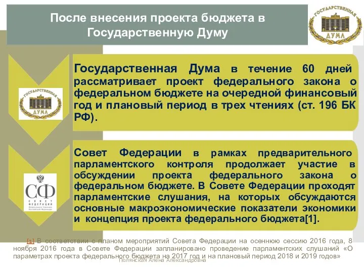 [1] В соответствии с планом мероприятий Совета Федерации на осеннюю сессию 2016