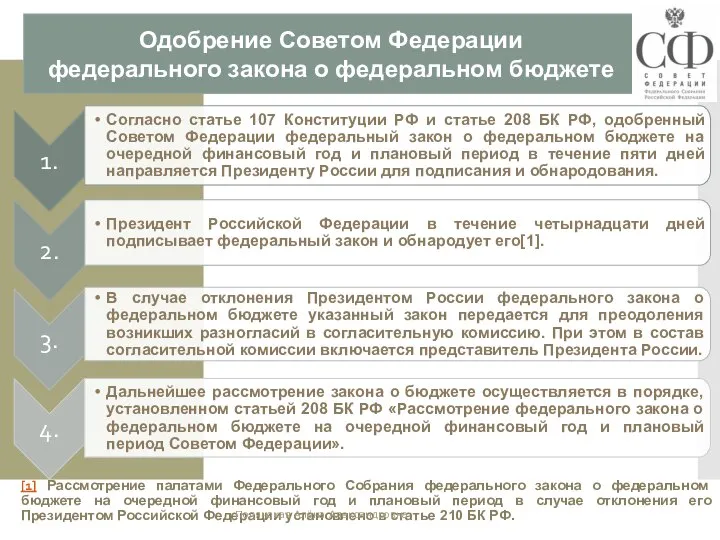 [1] Рассмотрение палатами Федерального Собрания федерального закона о федеральном бюджете на очередной