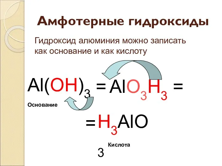Амфотерные гидроксиды Al(OH)3 = H3AlO3 AlO3H3 = = Кислота Основание Гидроксид алюминия