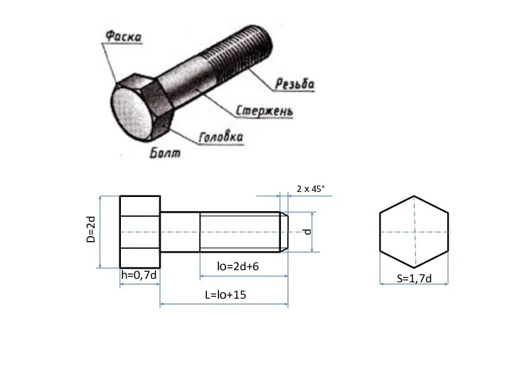 h=0,7d D=2d d lо=2d+6 L=lо+15 2 х 45° S=1,7d