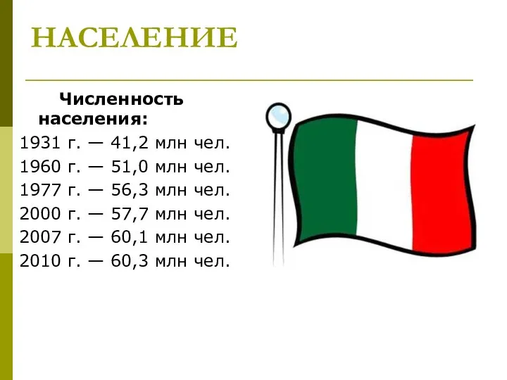 НАСЕЛЕНИЕ Численность населения: 1931 г. — 41,2 млн чел. 1960 г. —