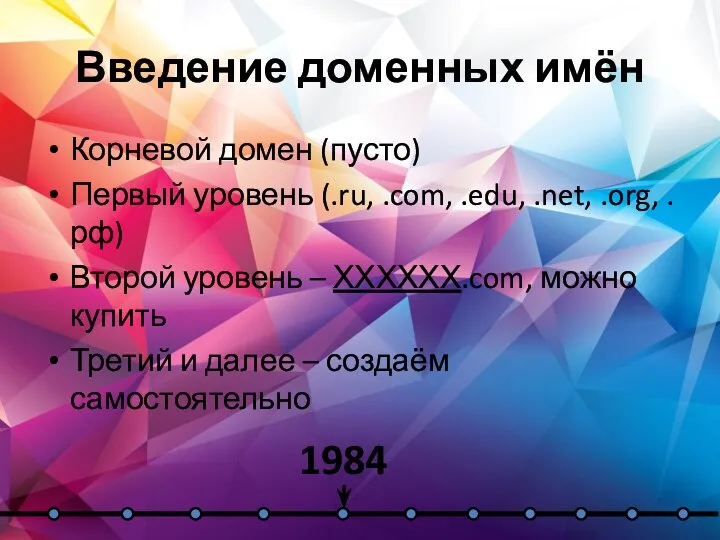 Введение доменных имён Корневой домен (пусто) Первый уровень (.ru, .com, .edu, .net,