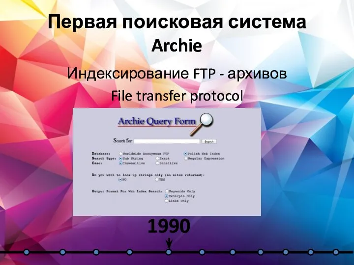 Первая поисковая система Archie Индексирование FTP - архивов File transfer protocol 1990