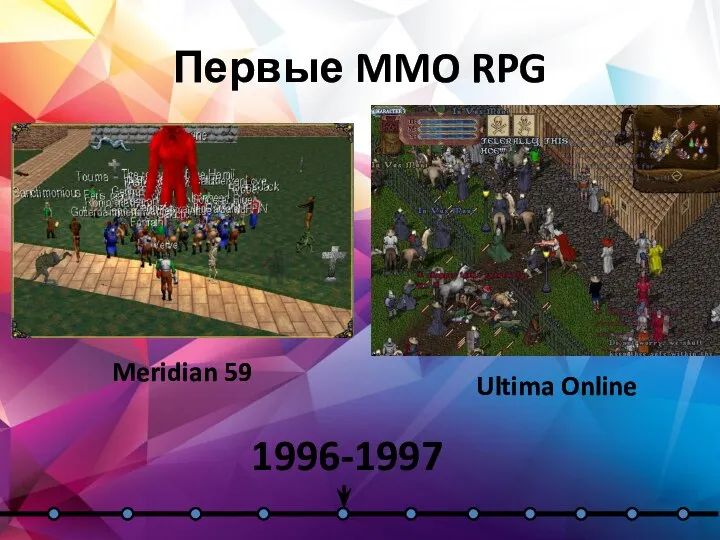Первые MMO RPG 1996-1997 Meridian 59 Ultima Online