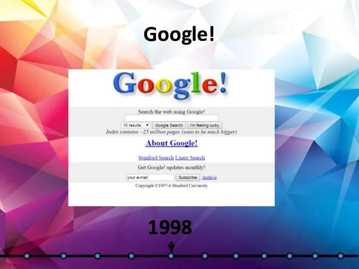 Google! 1998