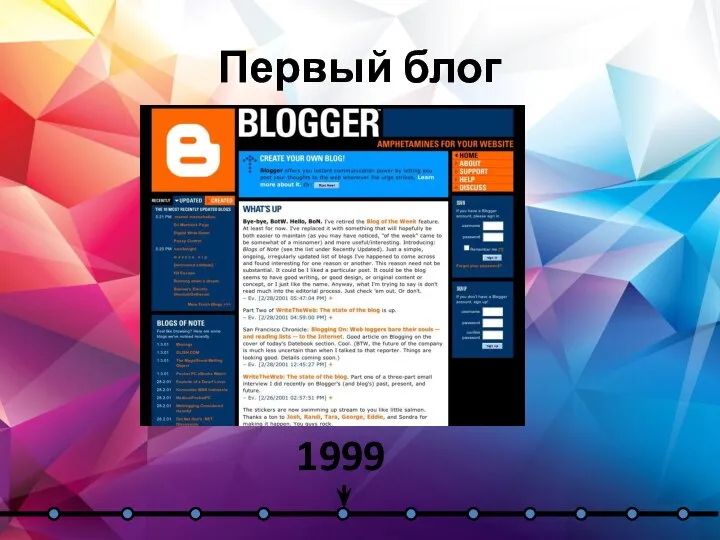 Первый блог 1999