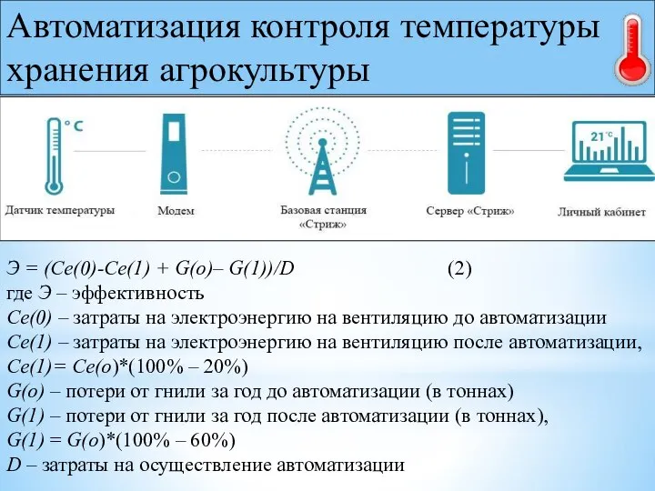 Автоматизация контроля температуры хранения агрокультуры Э = (Ce(0)-Ce(1) + G(о)– G(1))/D (2)