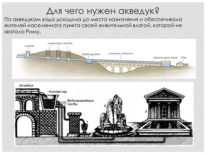 Для чего нужен акведук? По акведукам вода доходила до места назначения и