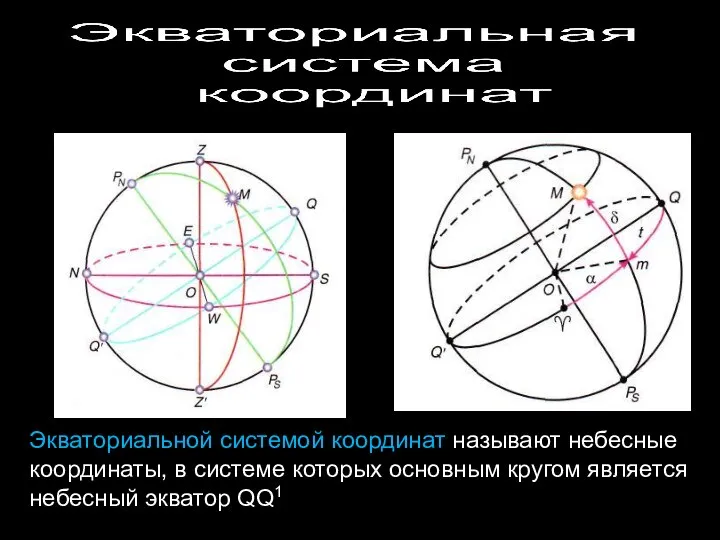 Экваториальной системой координат называют небесные координаты, в системе которых основным кругом является небесный экватор QQ1
