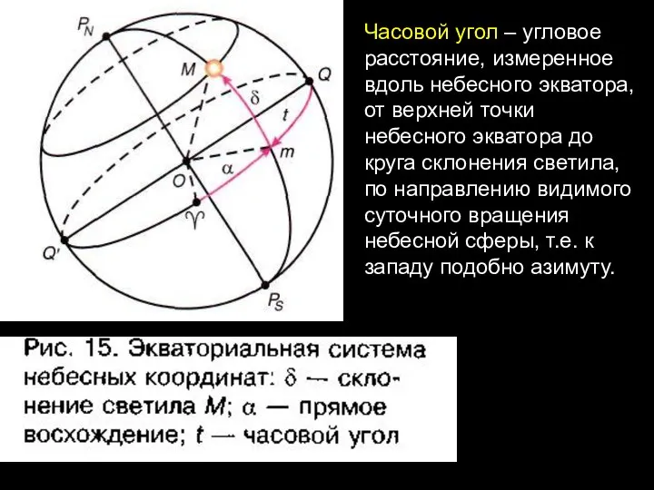 Часовой угол – угловое расстояние, измеренное вдоль небесного экватора, от верхней точки