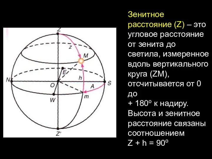 Зенитное расстояние (Z) – это угловое расстояние от зенита до светила, измеренное