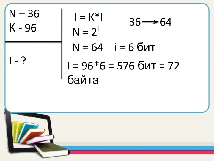 N – 36 К - 96 I - ? I = K*I