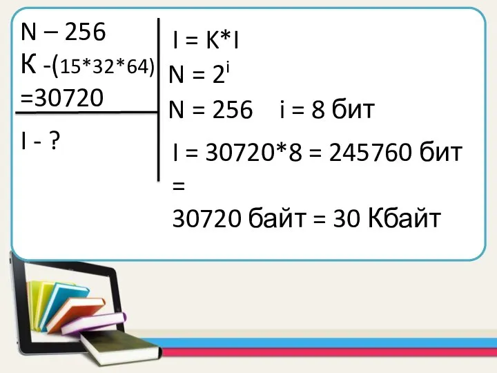 N – 256 К -(15*32*64) =30720 I - ? I = K*I