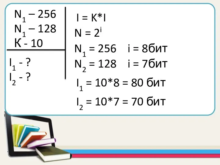 N1 – 256 N1 – 128 К - 10 I1 - ?