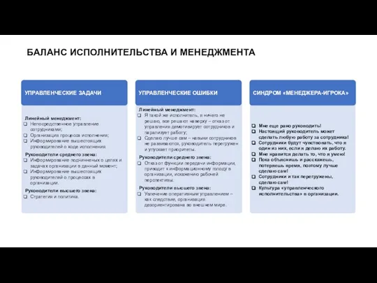 Линейный менеджмент: Непосредственное управление сотрудниками; Организация процесса исполнения; Информирование вышестоящих руководителей о