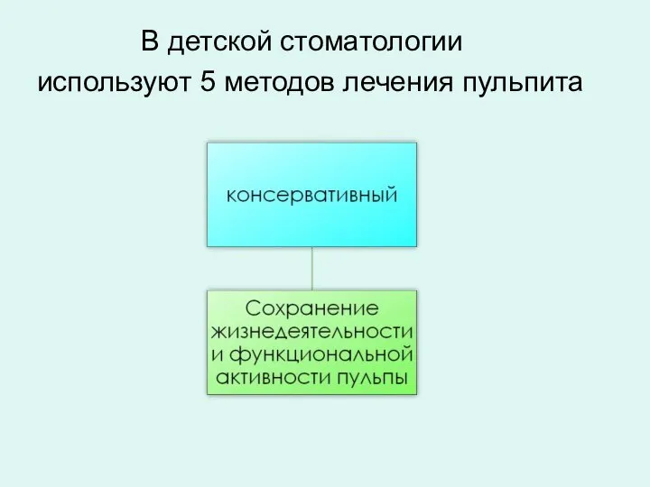 В детской стоматологии используют 5 методов лечения пульпита