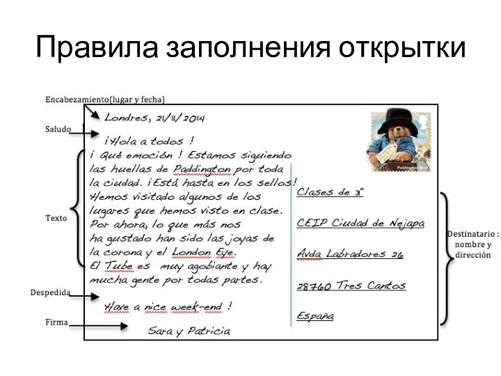 Правила заполнения открытки