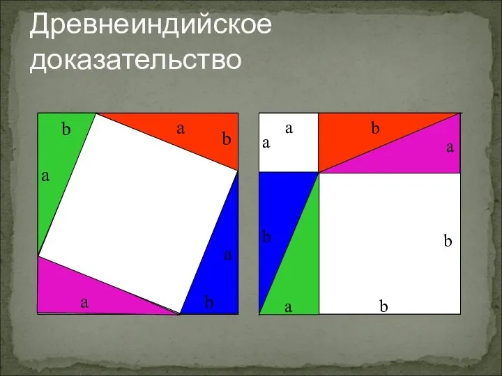 Древнеиндийское доказательство