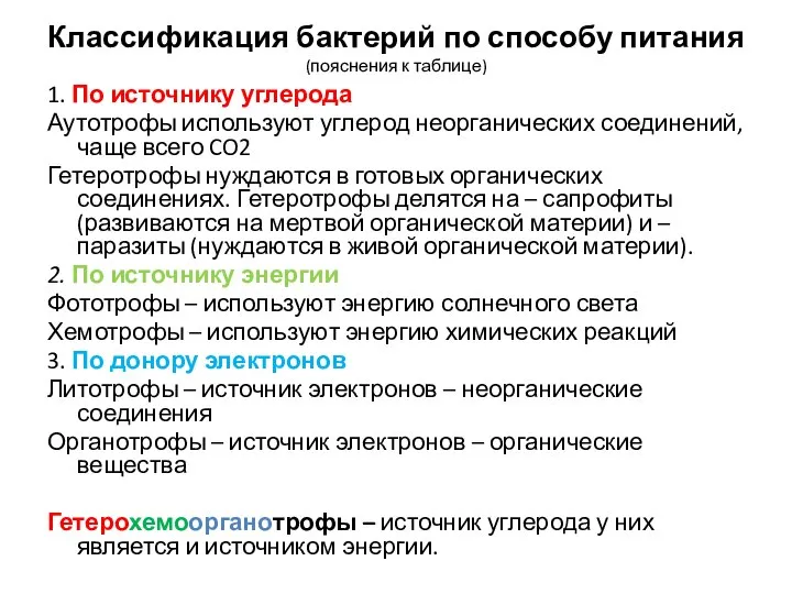 Классификация бактерий по способу питания (пояснения к таблице) 1. По источнику углерода