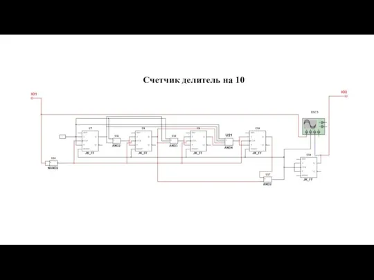 Счетчик делитель на 10