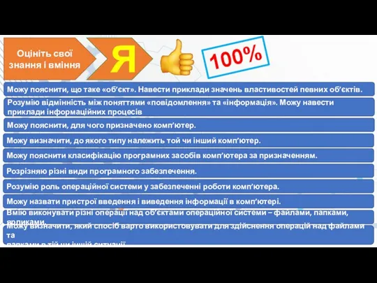 Оцініть свої знання і вміння Я Можу пояснити, що таке «об’єкт». Навести