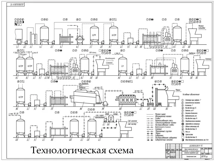 ТТехнологическая схема