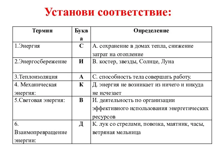 Установи соответствие: