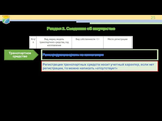Транспортное средство Раздел 3. Сведения об имуществе Регистрирующие органы по компетенции Регистрация