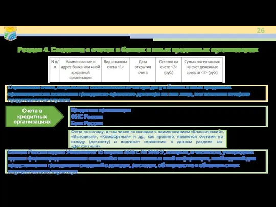 Счета в кредитных организациях Раздел 4. Сведения о счетах в банках и
