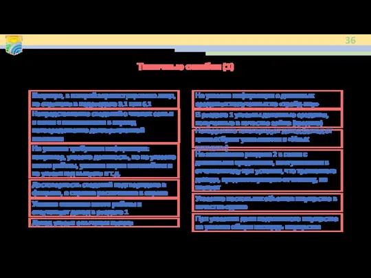 Типичные ошибки (1) Не указана требуемая информация: например, указана должность, но не