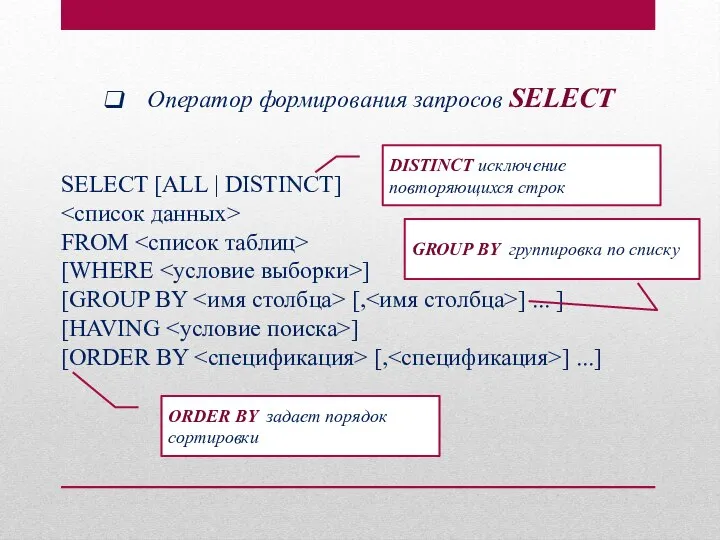 Оператор формирования запросов SELECT SELECT [ALL | DISTINCT] FROM [WHERE ] [GROUP