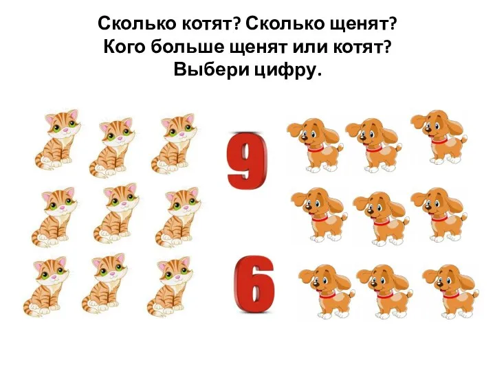 Сколько котят? Сколько щенят? Кого больше щенят или котят? Выбери цифру.