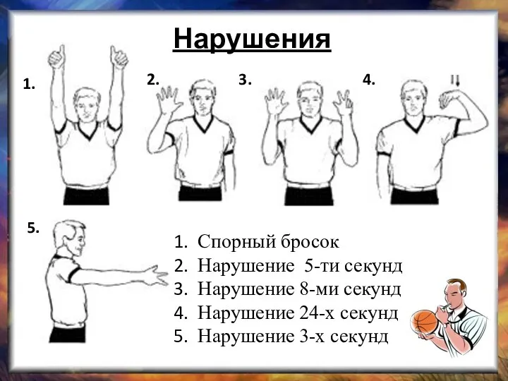 Нарушения 1. 5.