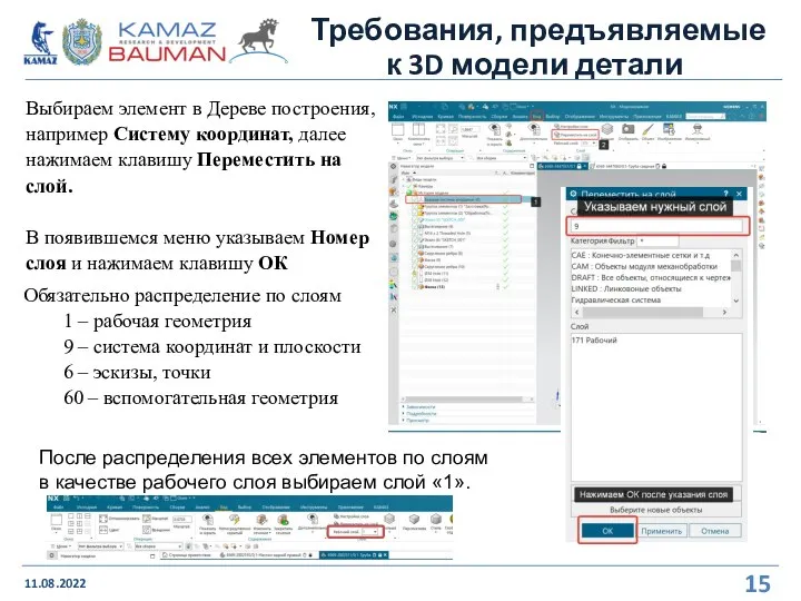 Требования, предъявляемые к 3D модели детали 11.08.2022 Обязательно распределение по слоям 1