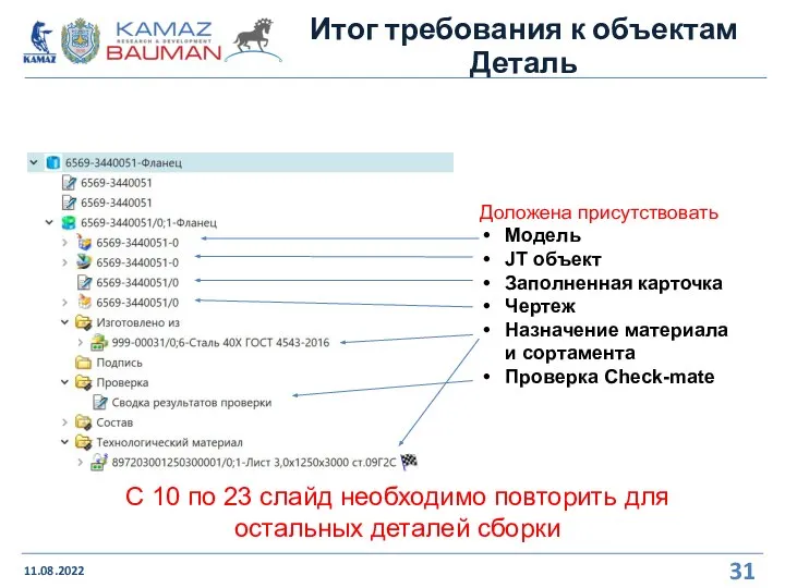 Итог требования к объектам Деталь 11.08.2022 Доложена присутствовать Модель JT объект Заполненная