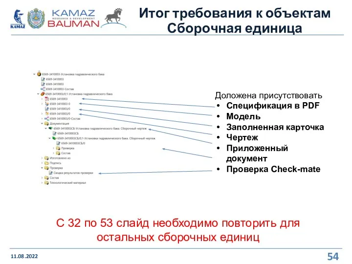 Итог требования к объектам Сборочная единица 11.08.2022 Доложена присутствовать Спецификация в PDF