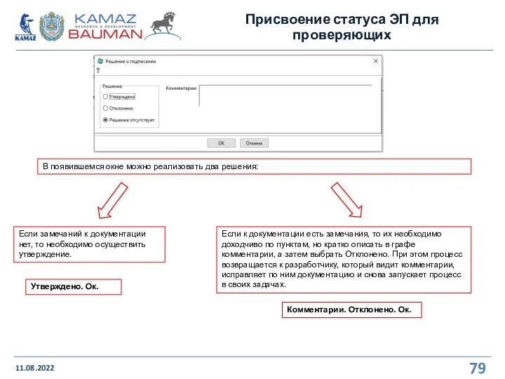 Присвоение статуса ЭП для проверяющих 11.08.2022 В появившемся окне можно реализовать два