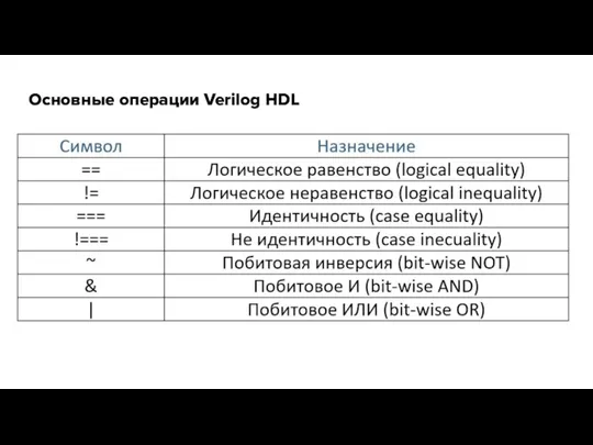 Основные операции Verilog HDL