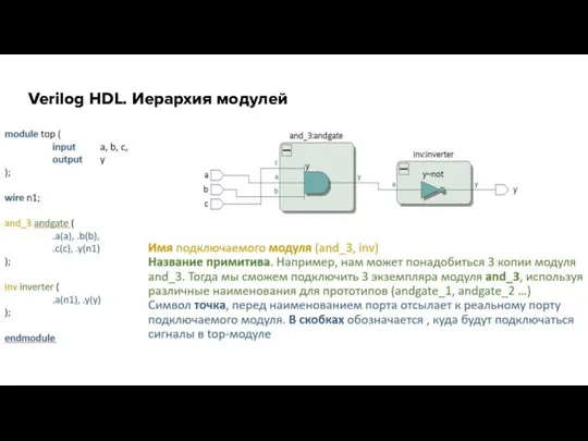 Verilog HDL. Иерархия модулей